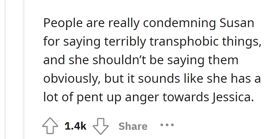 anger