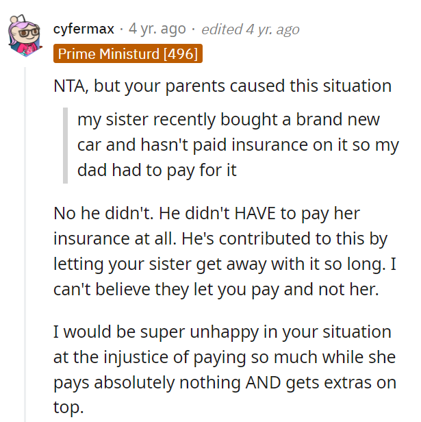 your-parents