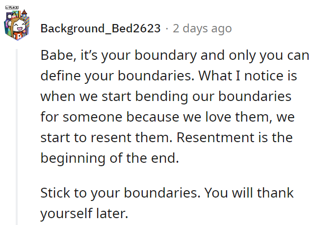 its-your-boundary