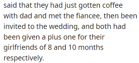invited-to-the-wedding-