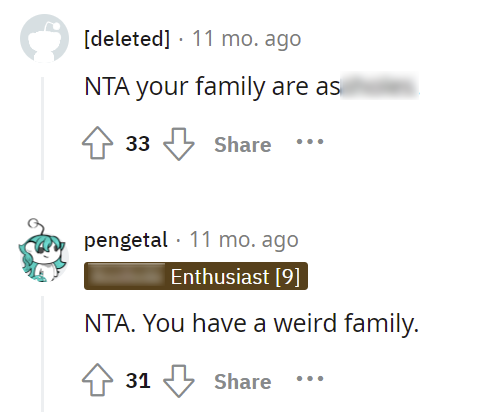 weird-family-