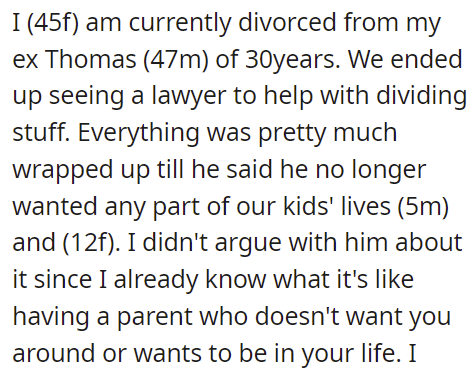 currently-divorced-