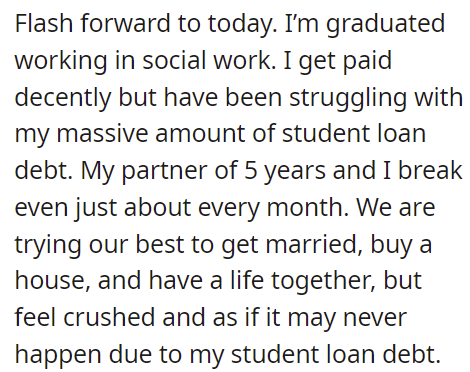 student-loan-debt-