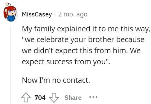 no-contact-