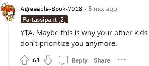 prioritize-anymore-
